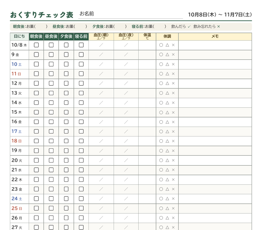 おくすりチェック表の見本。日にちごとに朝食後・夕食後・寝る前のチェック欄と、血圧・体調の欄が並んでいる
